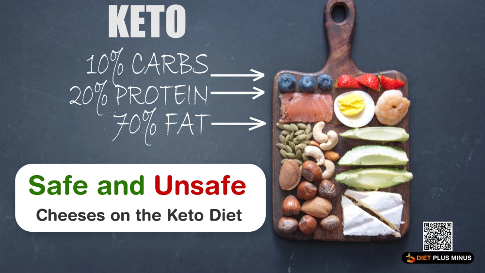 Safe and Unsafe Cheeses on the Keto Diet