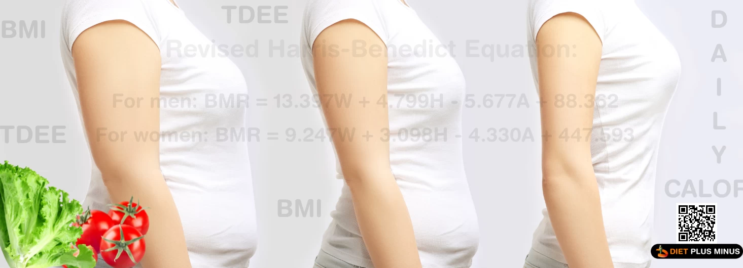 Calculate Your Basic Metabolic Rate