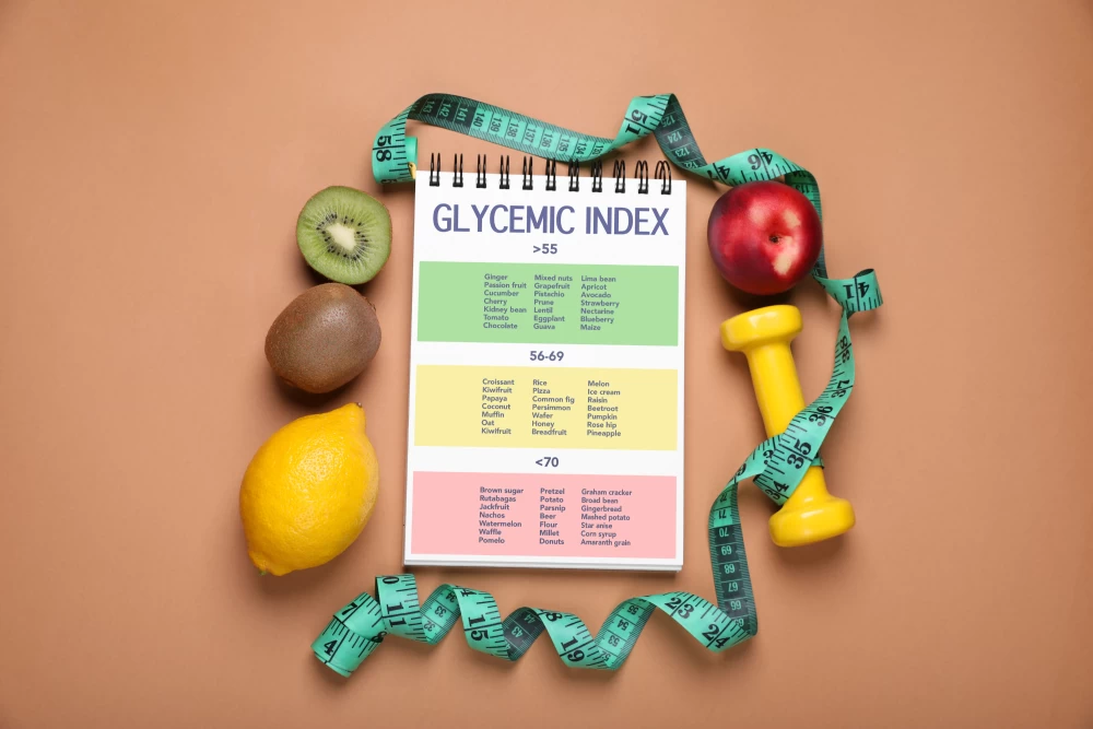 The Glycemic Index and Diabetes What You Need to Know.1