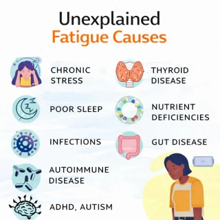unexplained fatigue causes visualized with lab reports and stethoscope