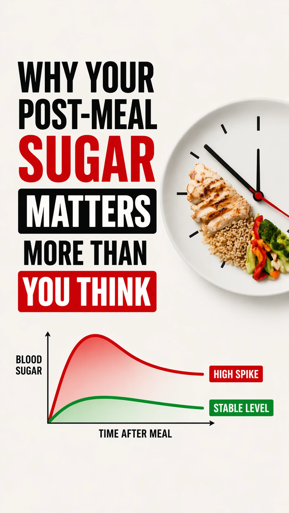 Hidden post-meal glucose spikes despite normal fasting sugar causing metabolic damage and energy fluctuations