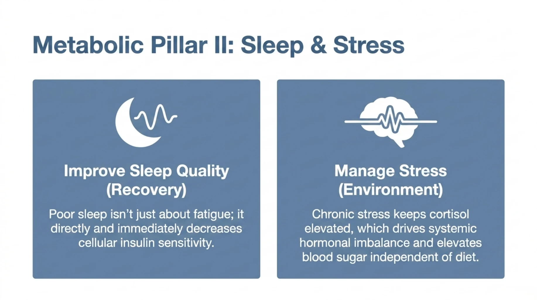 Impact of poor sleep and high stress on insulin resistance and metabolic health imbalance
