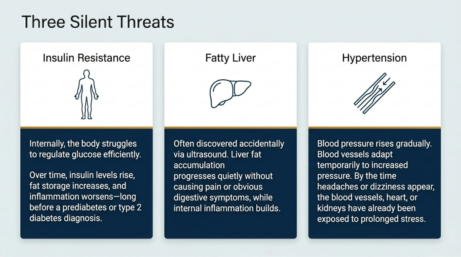 Silent metabolic threats including insulin resistance, fatty liver, and hypertension progressing quietly without obvious symptoms