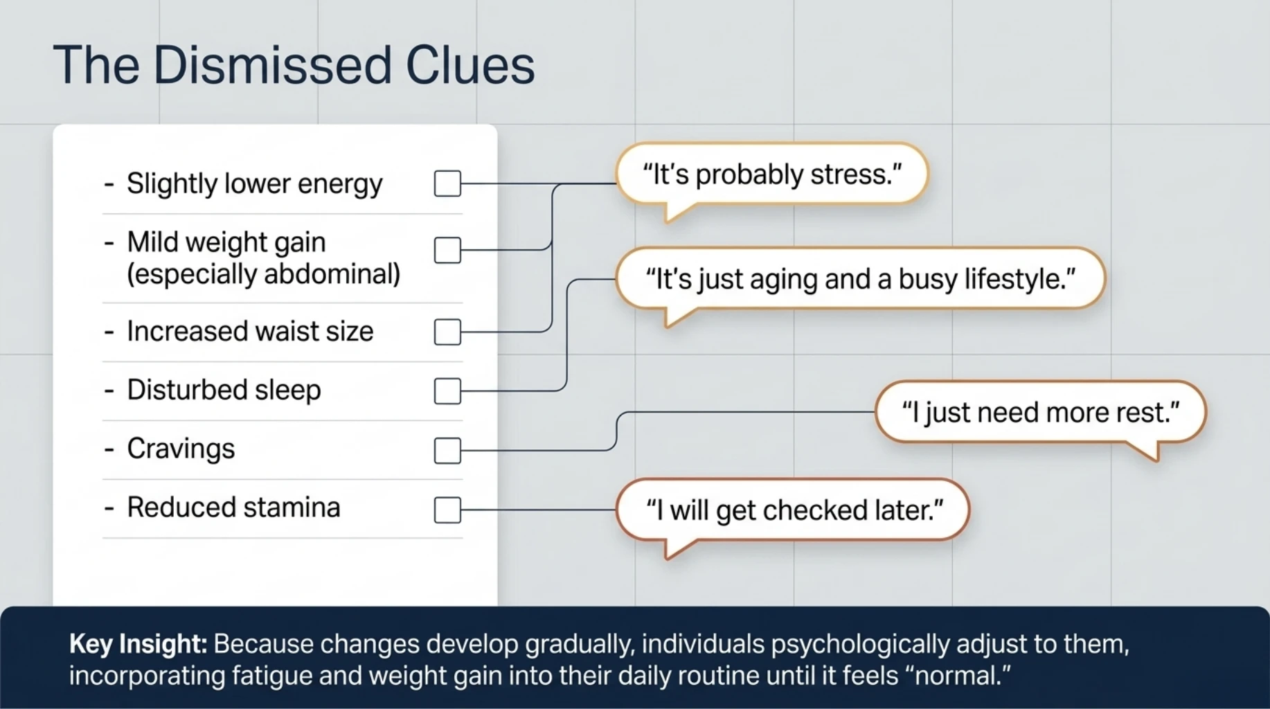 Commonly dismissed warning signs like fatigue, abdominal weight gain, cravings, and disturbed sleep indicating metabolic imbalance