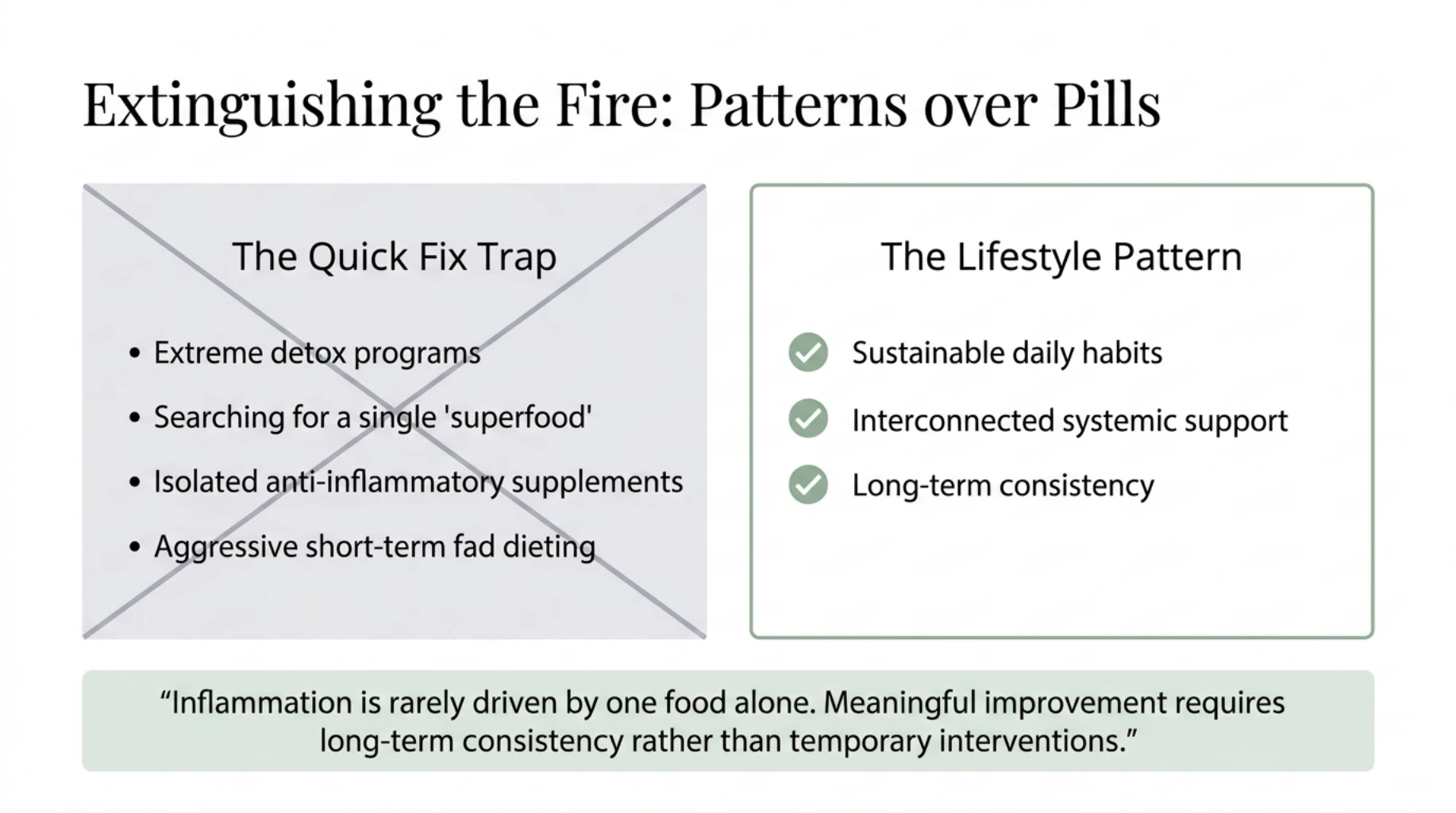 Long-term lifestyle patterns outperforming detoxes, supplements, and quick fixes for reducing chronic inflammation
