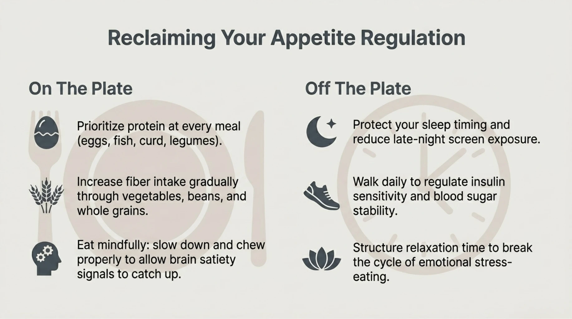 Natural appetite regulation through protein-rich meals, fiber intake, quality sleep, movement, and stress management