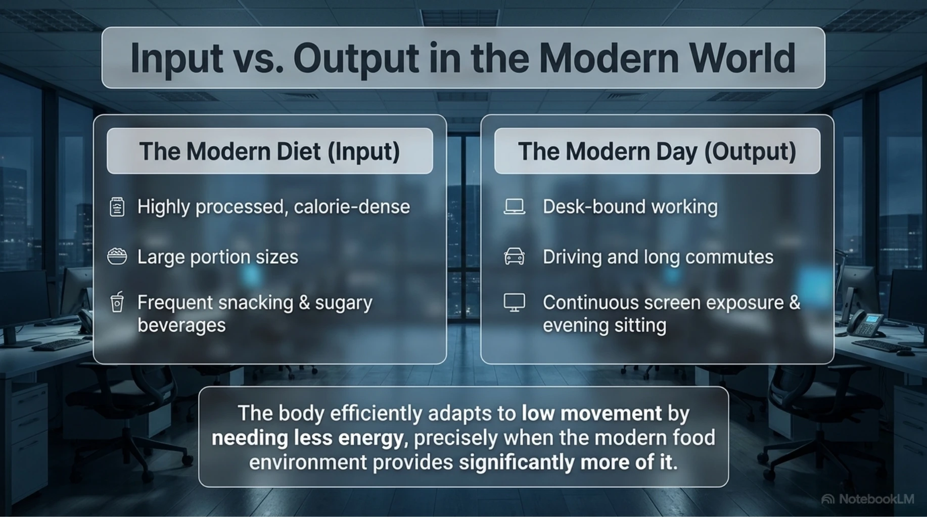 Comparison of calorie-dense modern diets with desk-bound work, long commutes, continuous screen exposure, and low daily movement that contribute to metabolic imbalance.