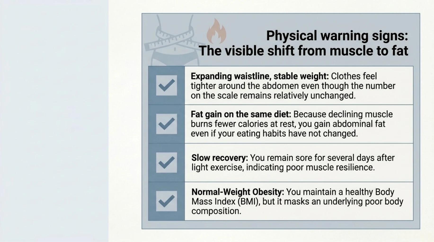 Checklist showing physical signs of sarcopenic obesity, including an expanding waistline despite stable weight, fat gain, slow exercise recovery, and normal-weight obesity.