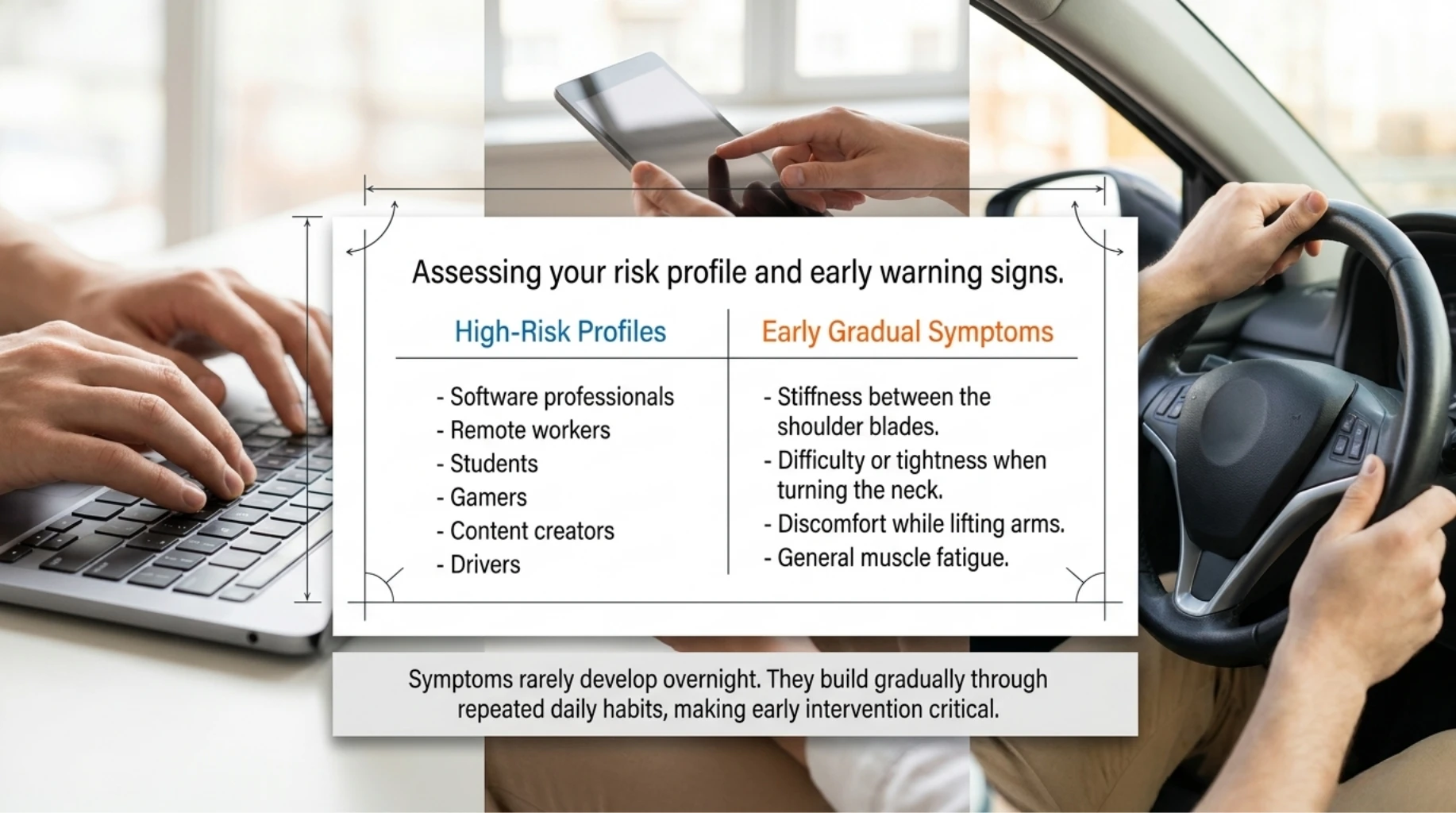 Chart outlining high-risk groups for digital strain—including software professionals, students, gamers, and drivers—and common early symptoms such as neck stiffness and muscle fatigue.