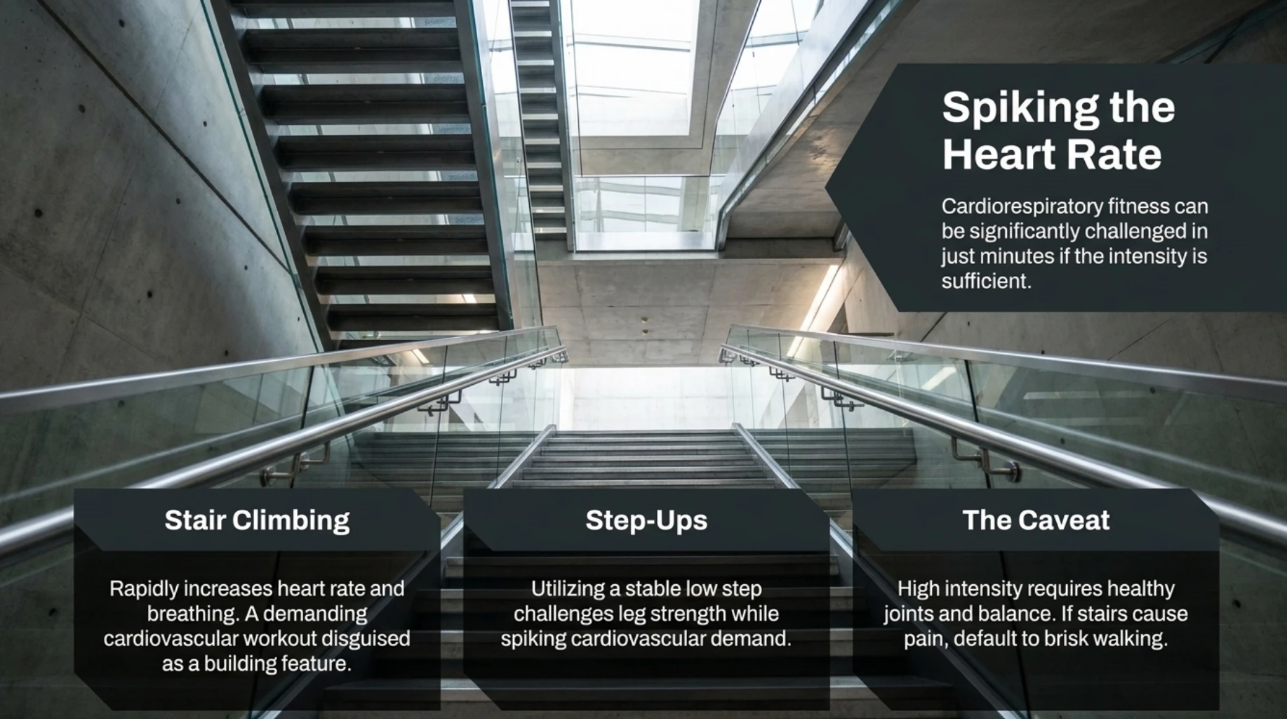 Stair climbing and step-ups as short exercise snacks to increase heart rate and challenge cardiorespiratory fitness