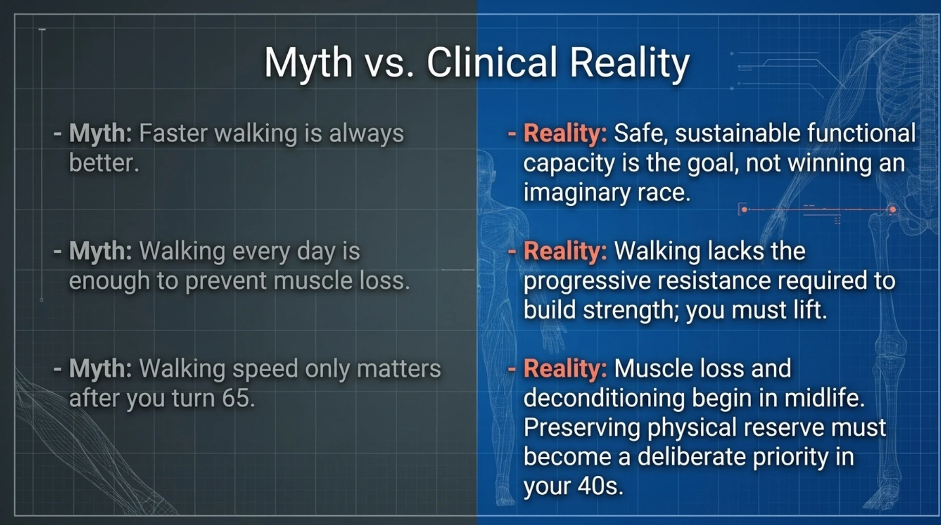 Walking speed and healthy ageing depend on functional capacity, muscle strength and physical reserve rather than simply walking as fast as possible.