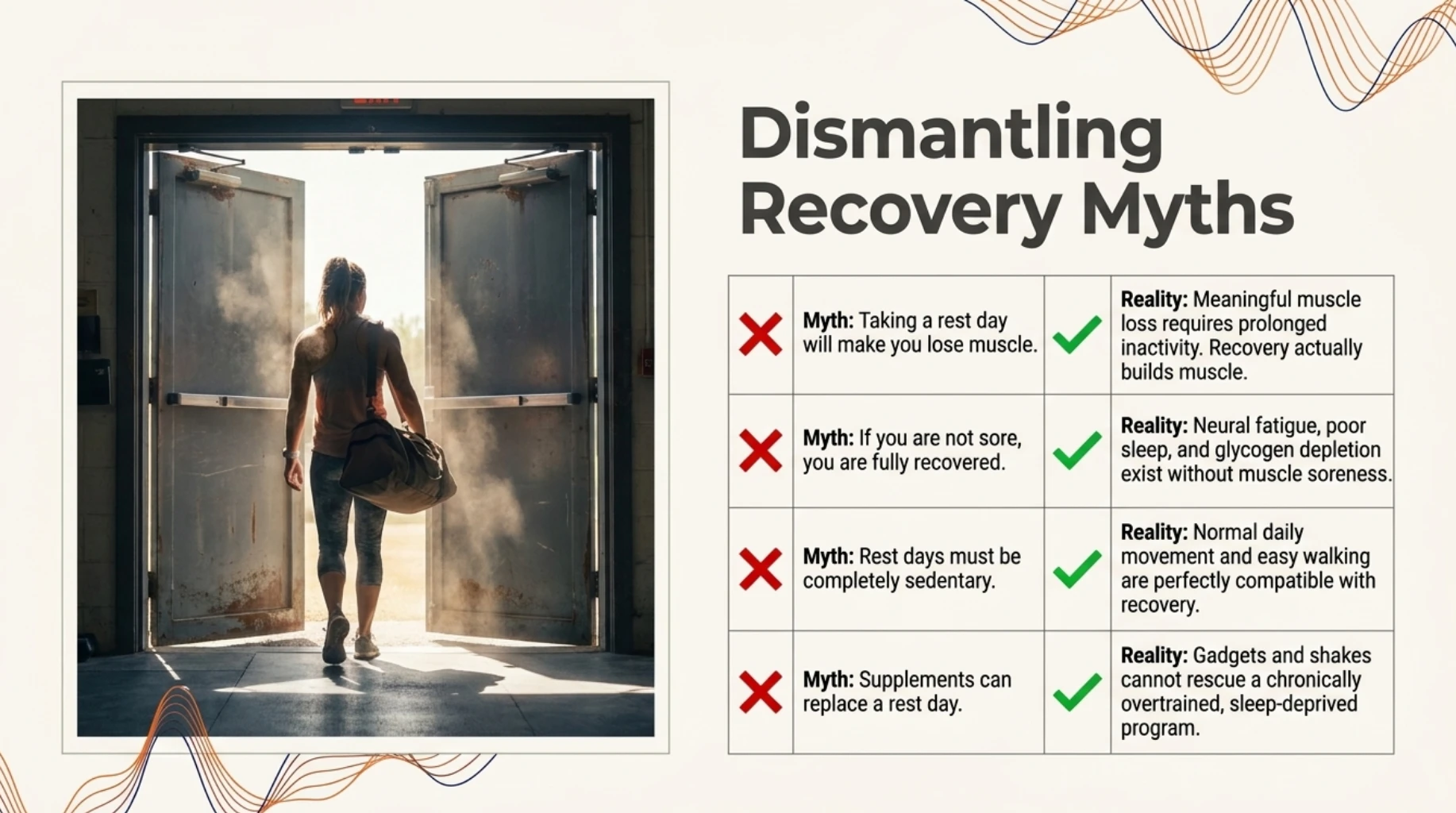 Common rest day and exercise recovery myths about muscle loss, soreness, complete inactivity and supplements compared with evidence-based recovery principles