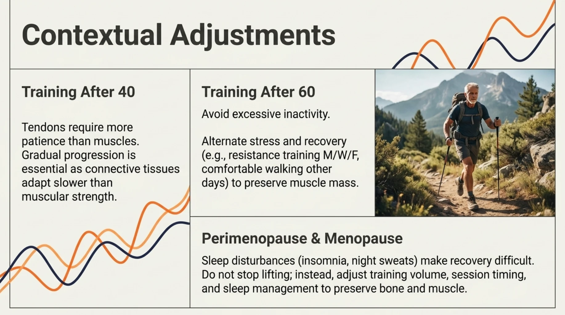 Exercise recovery considerations after age 40, after age 60 and during perimenopause or menopause, including gradual progression, rest and sleep management