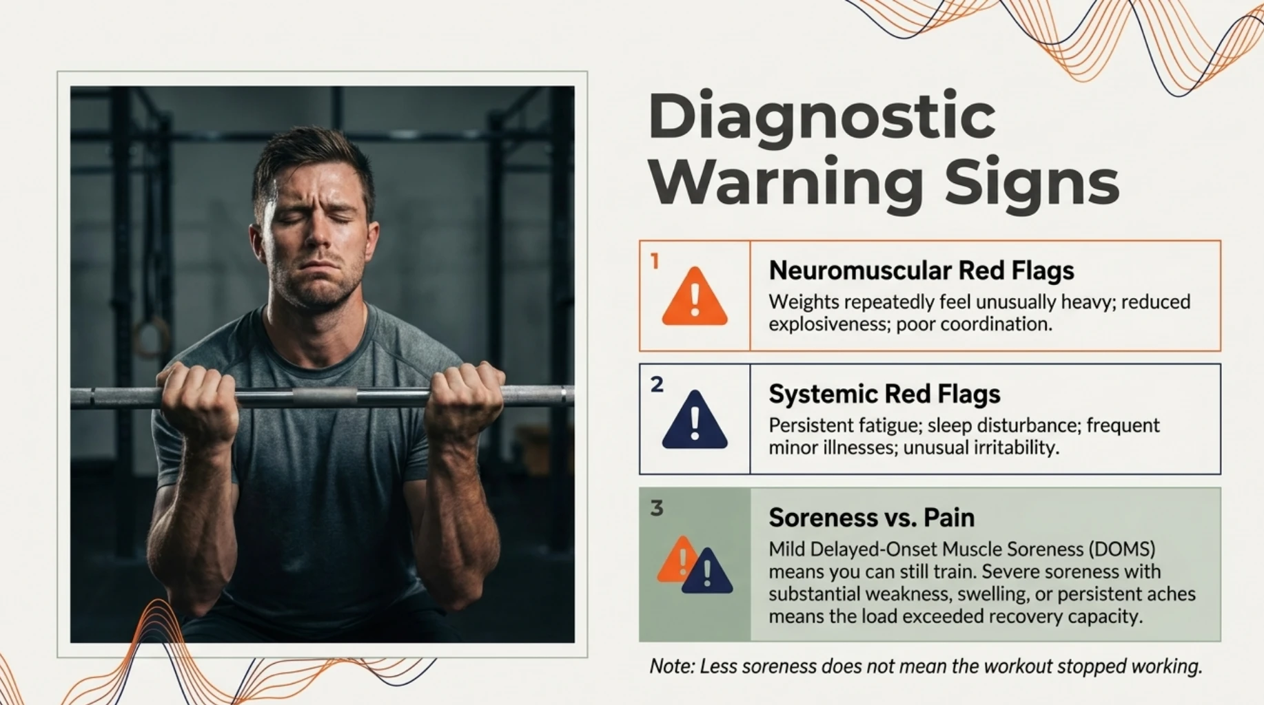 Warning signs of inadequate exercise recovery including unusual weakness, reduced performance, poor coordination, persistent fatigue, sleep disturbance and prolonged soreness or pain
