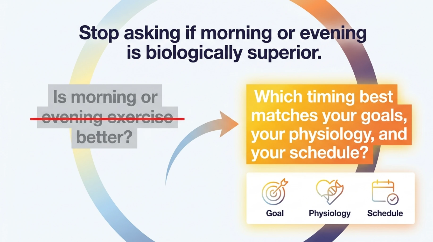 Morning versus evening exercise showing that the best workout time depends on individual goals, physiology and daily schedule