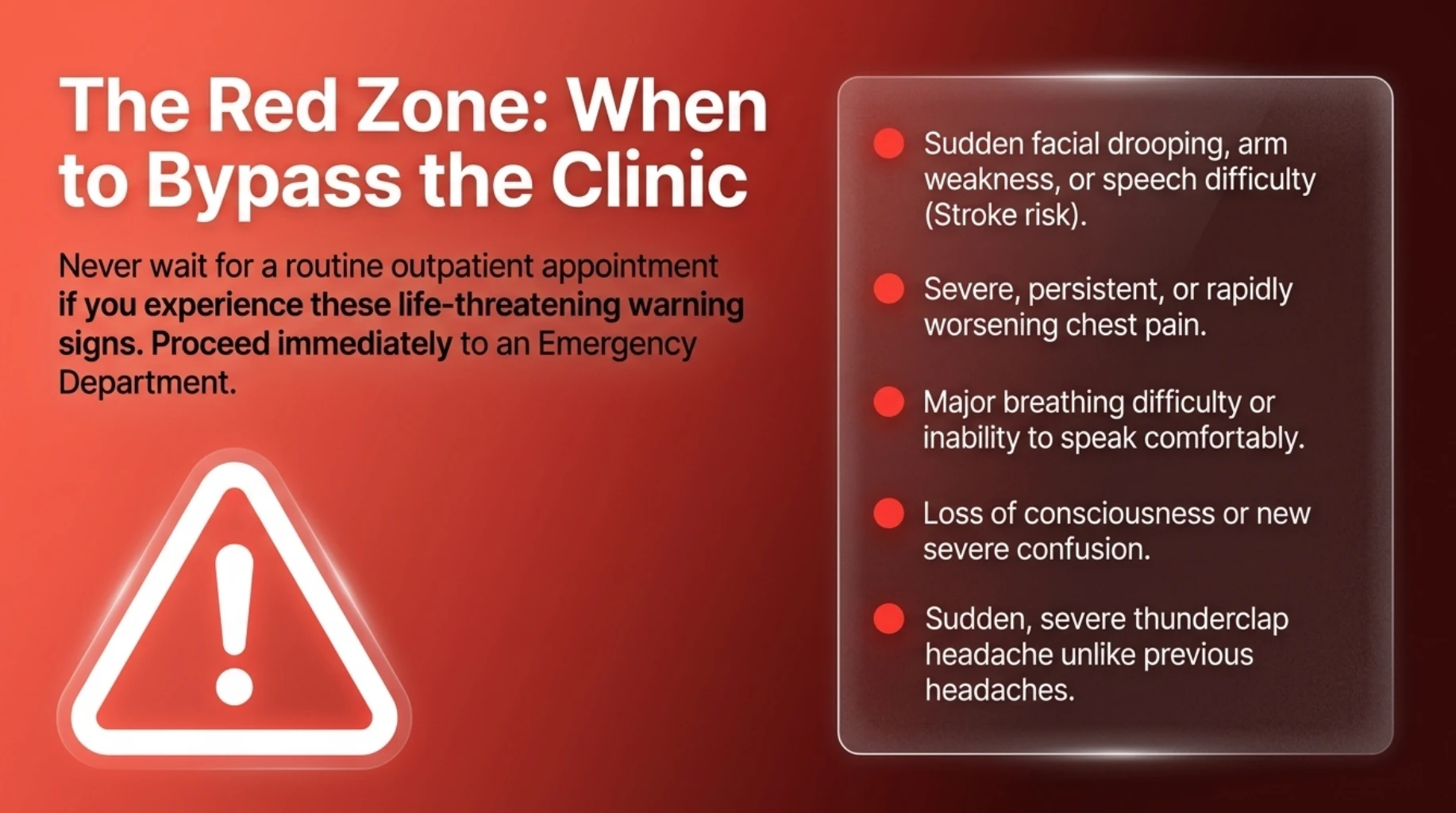 Emergency warning signs requiring immediate hospital care instead of a general physician appointment, including stroke symptoms, severe chest pain, breathing difficulty and loss of consciousness