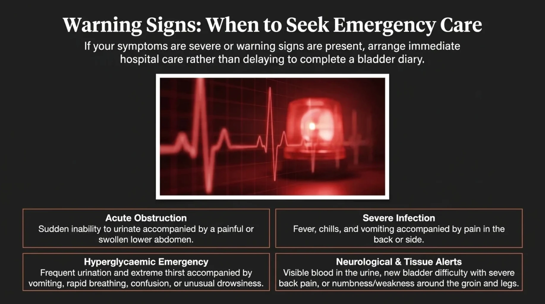 Emergency warning signs associated with frequent urination, including acute urinary retention, fever with flank pain, severe hyperglycaemia symptoms and neurological changes affecting bladder control