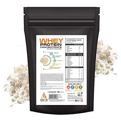what is whey protein concentrate used for